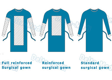 SMMS ثوب الجراحية القابل للتصرف ، سائل الدم غير منفذة مع مناشف اليد لجراحة